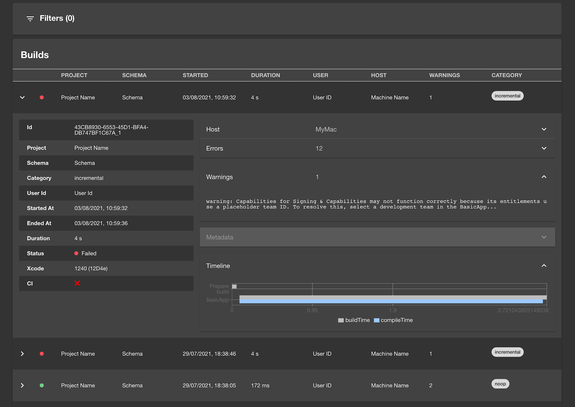 Introducing XCMetrics: Our All-in-One Tool for Tracking Xcode